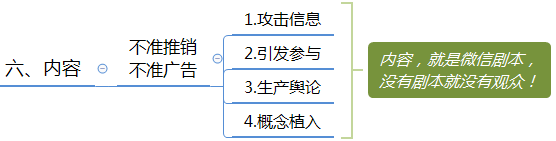 微信群运营方案有哪些（微信群运营方案及技巧策略）