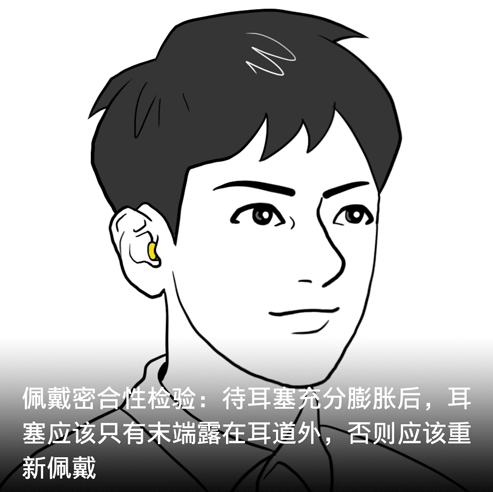 劳动防护用品佩戴图解，不会戴？不标准？