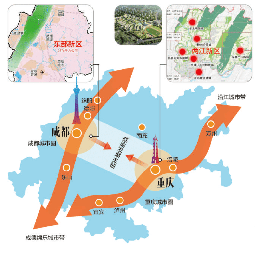 川渝分家带来了什么？重庆直辖，四川工业大洗牌