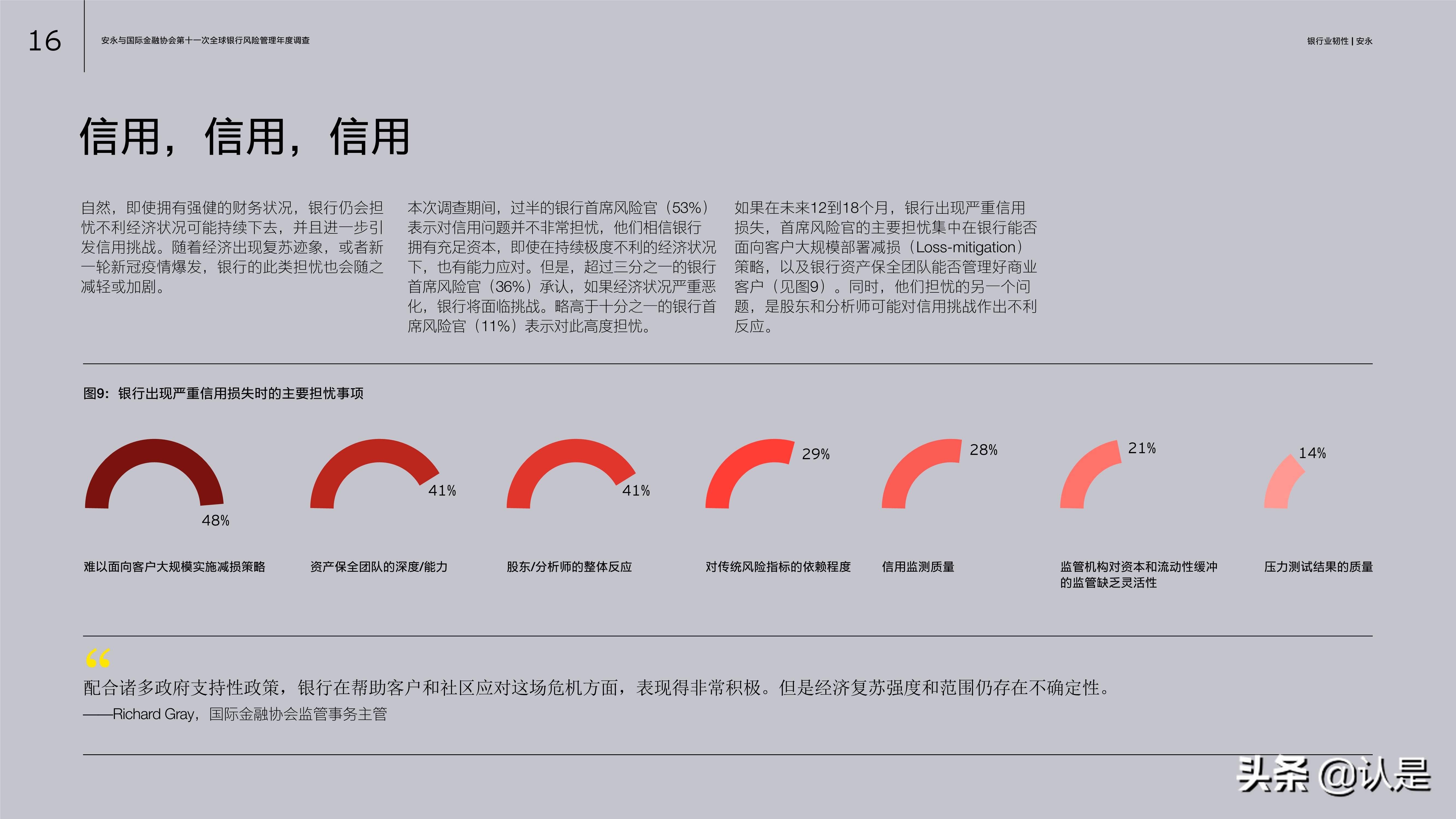 银行业专题报告：在长期发展中把握机遇、管理风险