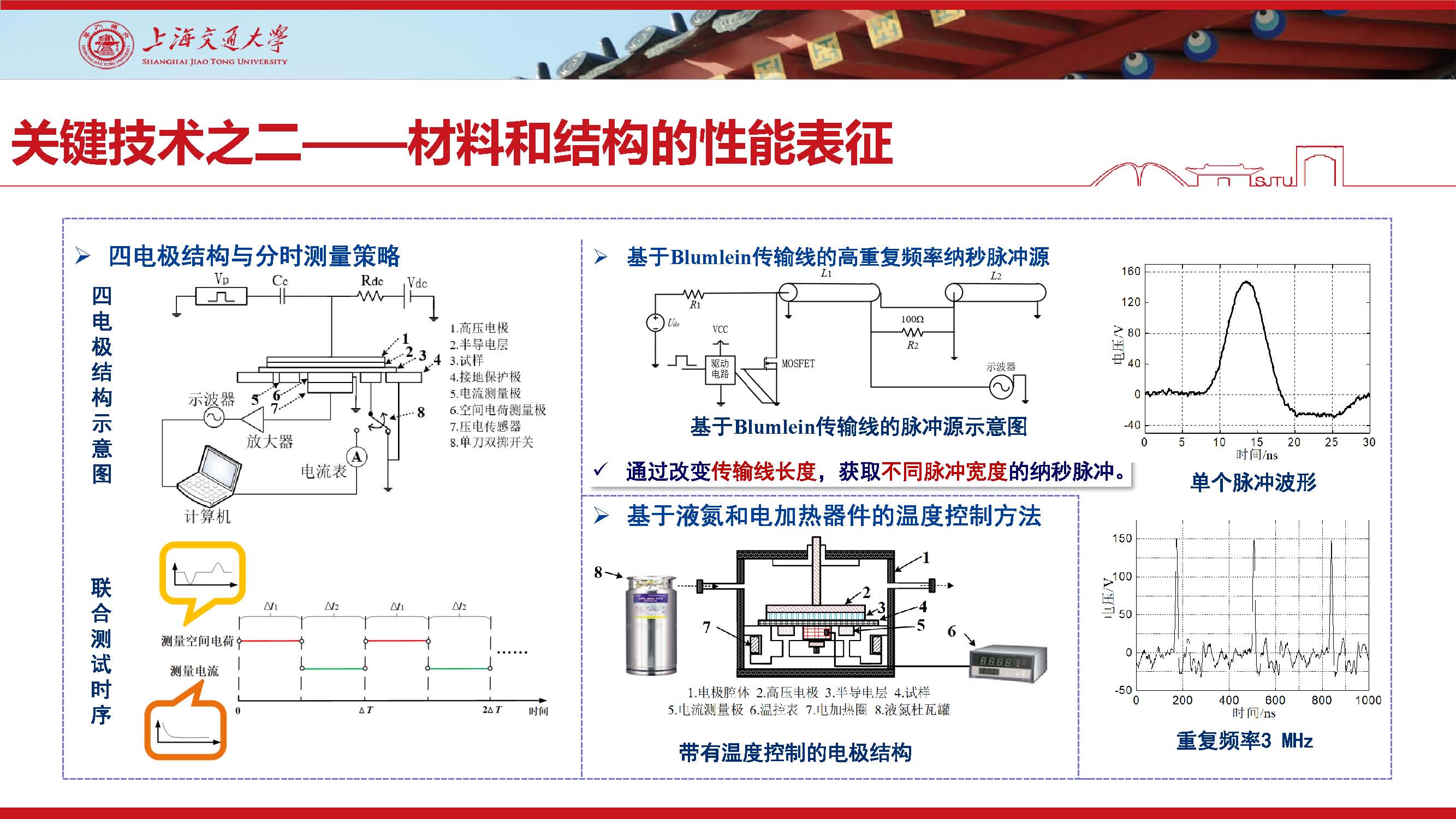 上海交大尹毅教授：挤包绝缘超高压直流电缆关键技术及应对策略