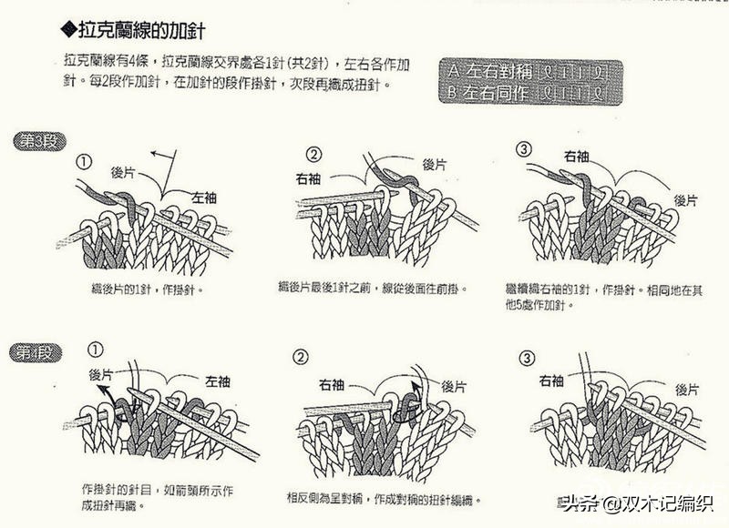 学会基本方法，从上往下织毛衣再也不是难事了（附前后差说明）