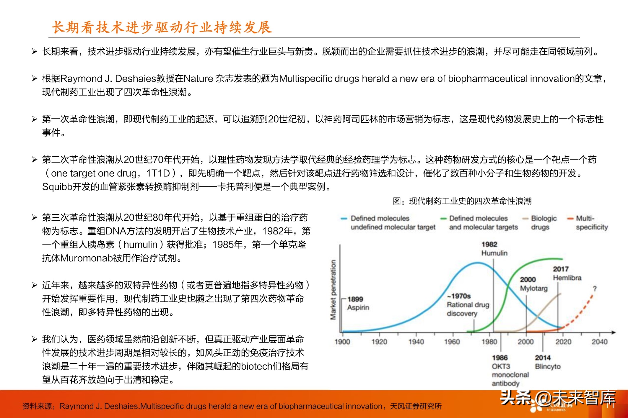 医药行业投资策略：医改进一步强化，坚守创新与大消费景气赛道