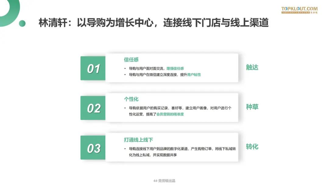 微信生态下的营销洞察报告