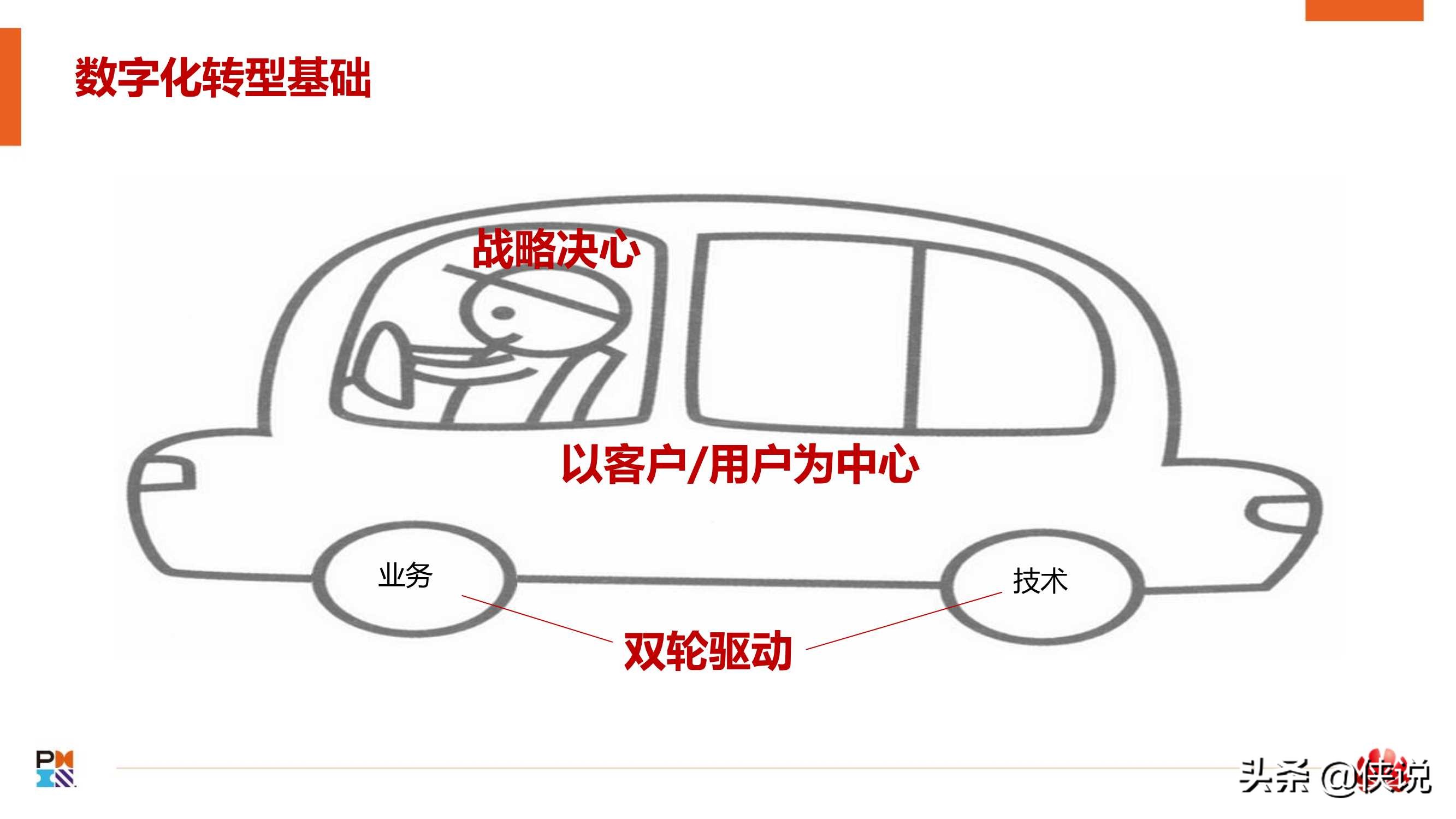 从一到零：华为政企数字化转型项目实践