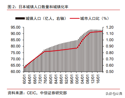 海外中资股专题研究报告：挖掘穿越周期的“中国智造”