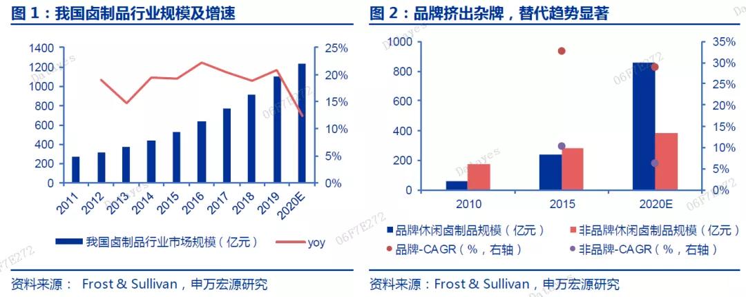 来了！绝美黄金坑