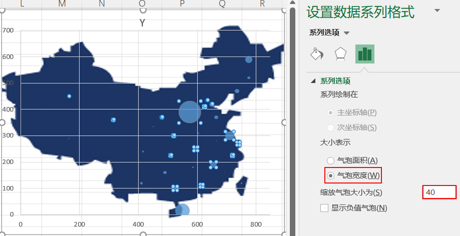 京东数据分析师，教你手把手搭建电商可视化看板