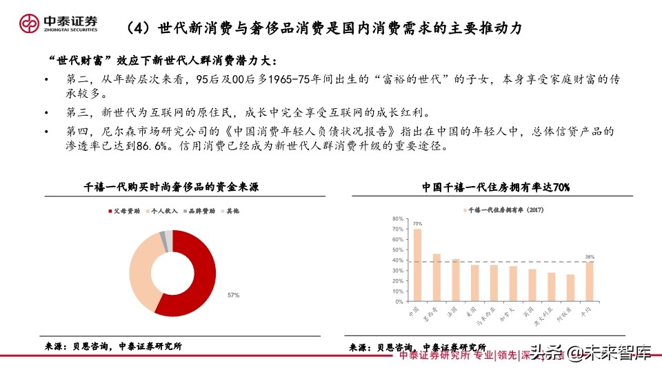 四季度投資策略：聚焦雙循環(huán)，硬科技和新消費的再定義
