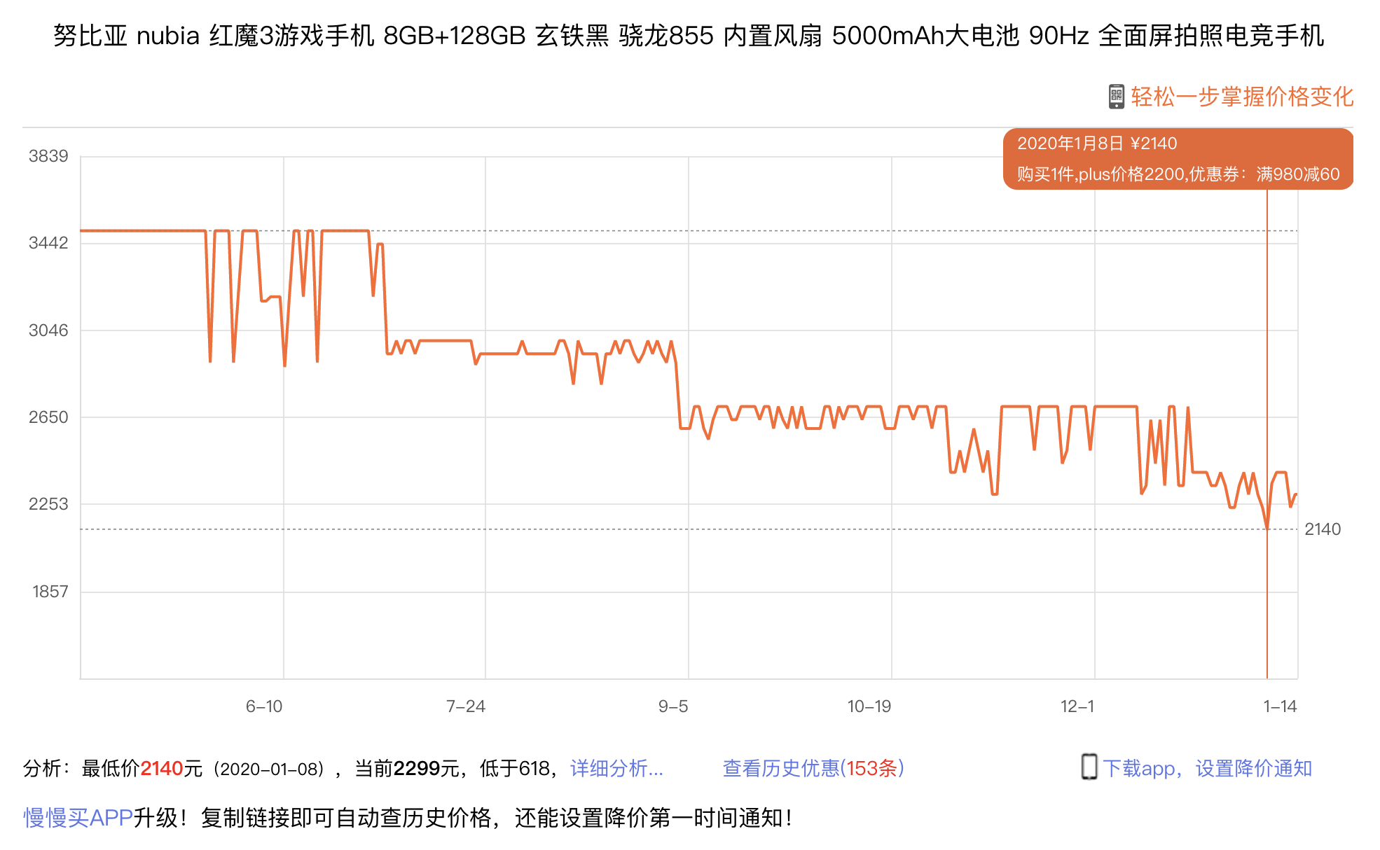 想要畅爽“吃鸡”，就凭超高刷新率，我会选这六款手机