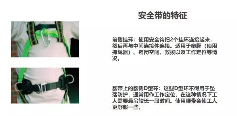 痛心！因安全帶沒扣好，當(dāng)場墜亡！高處作業(yè)請正確系好安全帶
