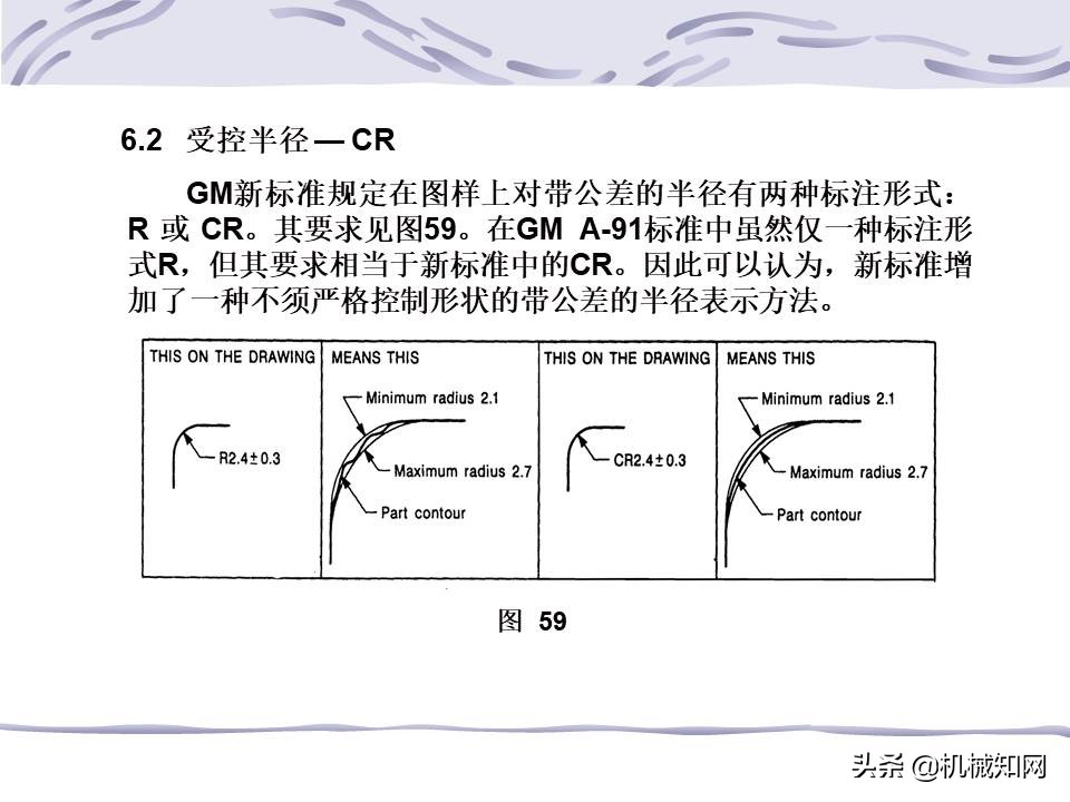 一文看懂：什么是形位公差？