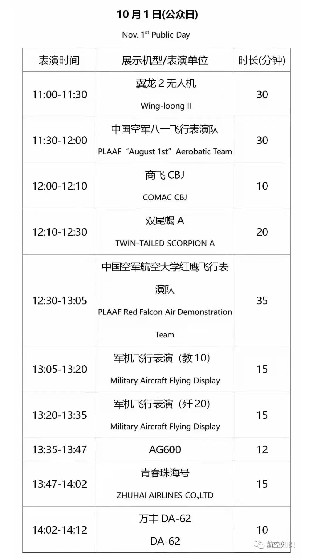 ��캽չ����-20δ������������Ϣ����