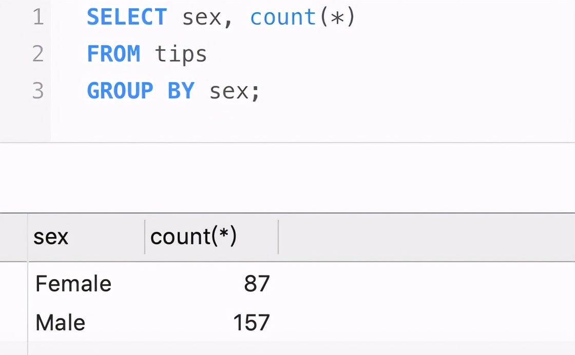 入門資料分析選擇Python還是SQL？七個常用操作對比