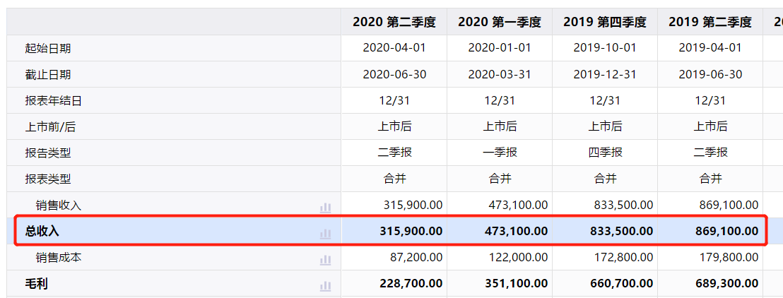 æºç¨å¦è®¤å¼æéèä¸å¡ è¥æ¶è¢«æé¾é ç´æ­ææ¯