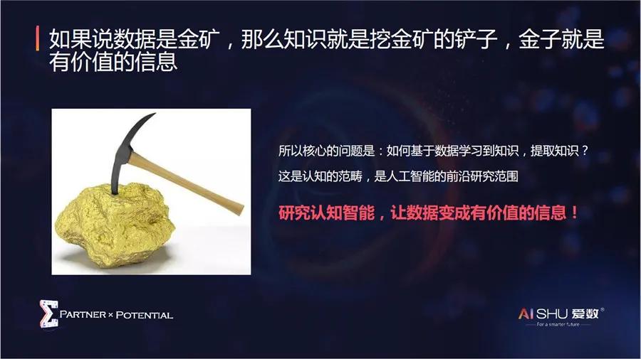 当数据成为金矿，企业应当如何掘金？