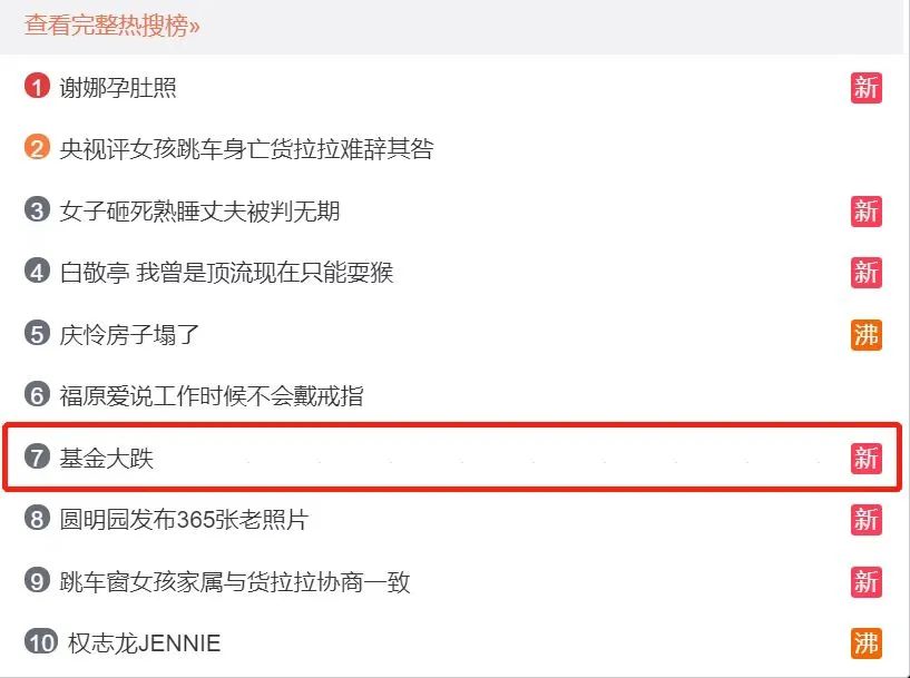 “跌妈不认”“爱坤”变“菜坤”…年轻人的基金绿了该怎么办？