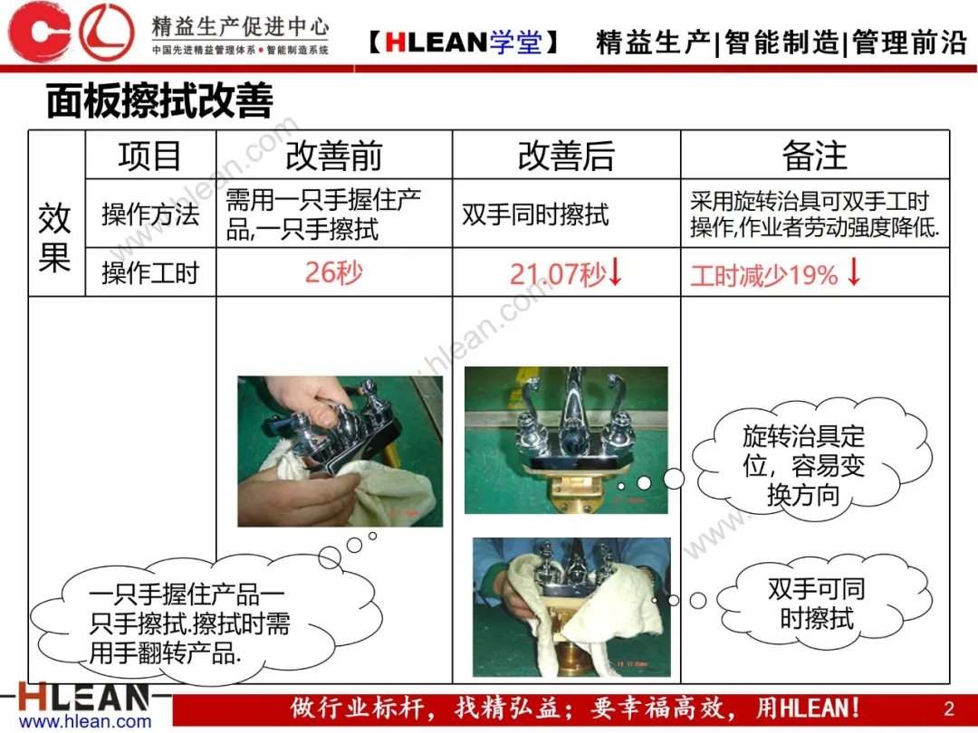 「精益学堂」现场改善案例分享