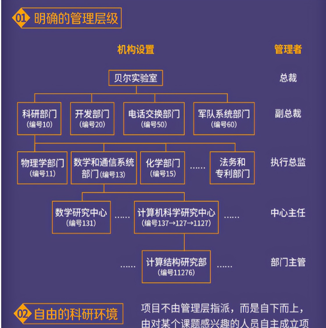 贝尔实验室大佬Kernighan带你了解UNIX的前世今生