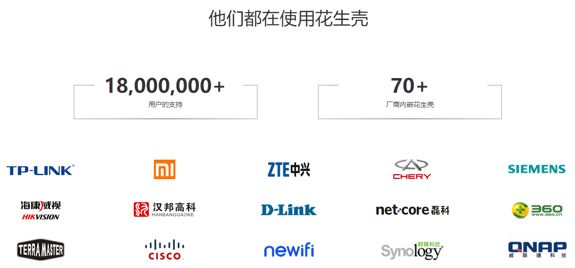沒有公網IP，花生殼實現遠程外網連接局域網制造業ERP