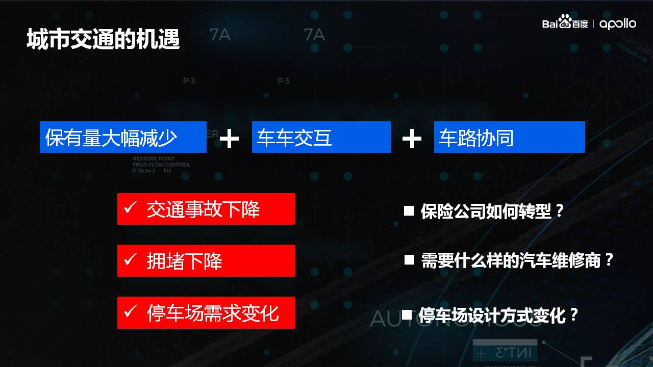 百度智能驾驶事业群副总裁魏东：共享无人车 重构未来出行格局