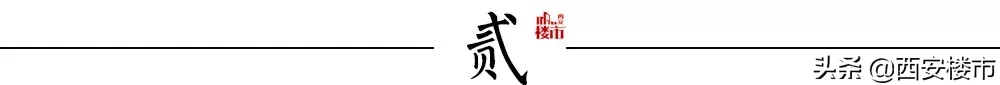 西安房价涨还是跌?权威部门的报告和预判来了