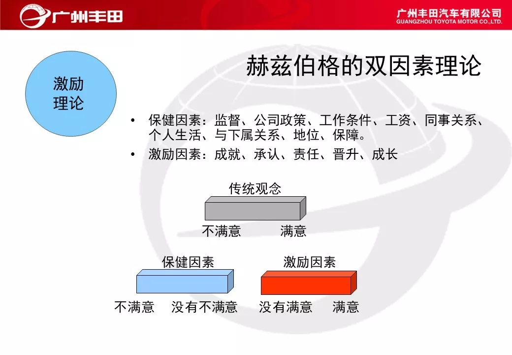 「标杆学习」学学别人家是如何进行车间管理能力提升