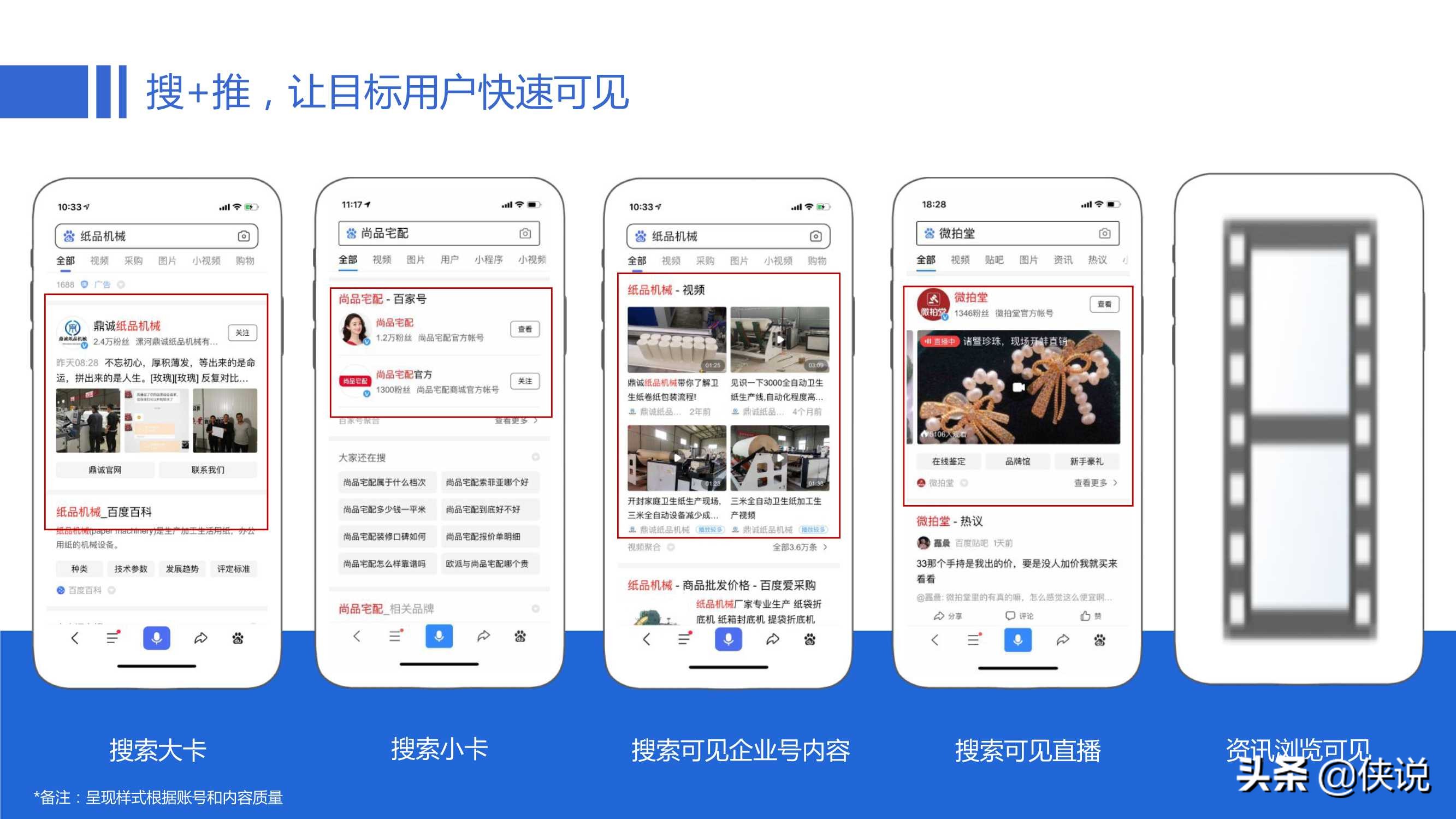 干货分享｜百家号B2B行业运营指导手册