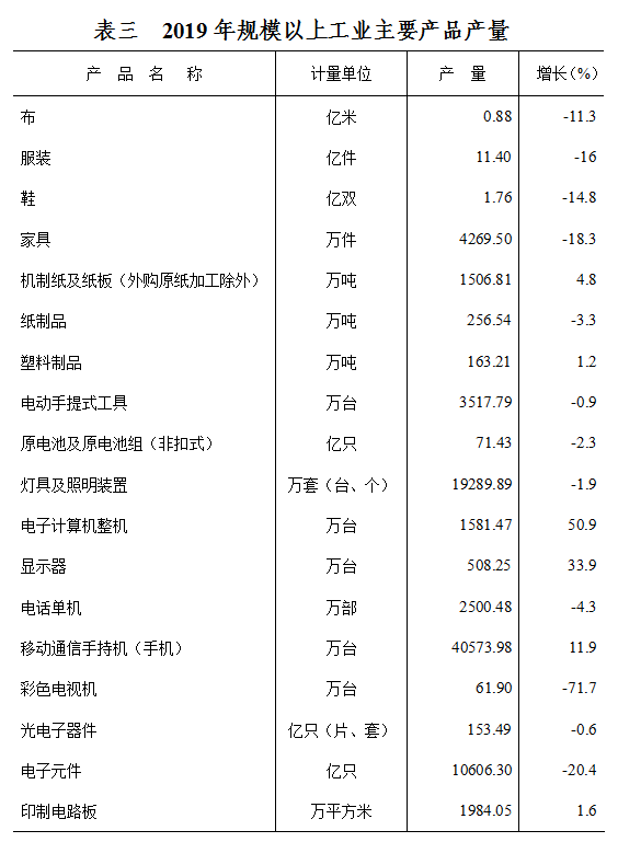终于 拆除壁垒！这座城市 命运即将改写？