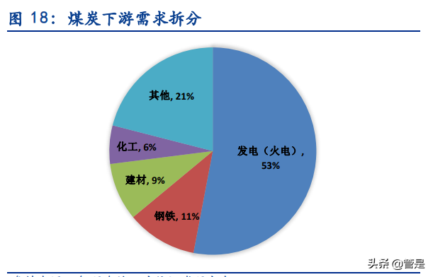 新奥股份专题研究：兼具确定性与成长性的燃气龙头