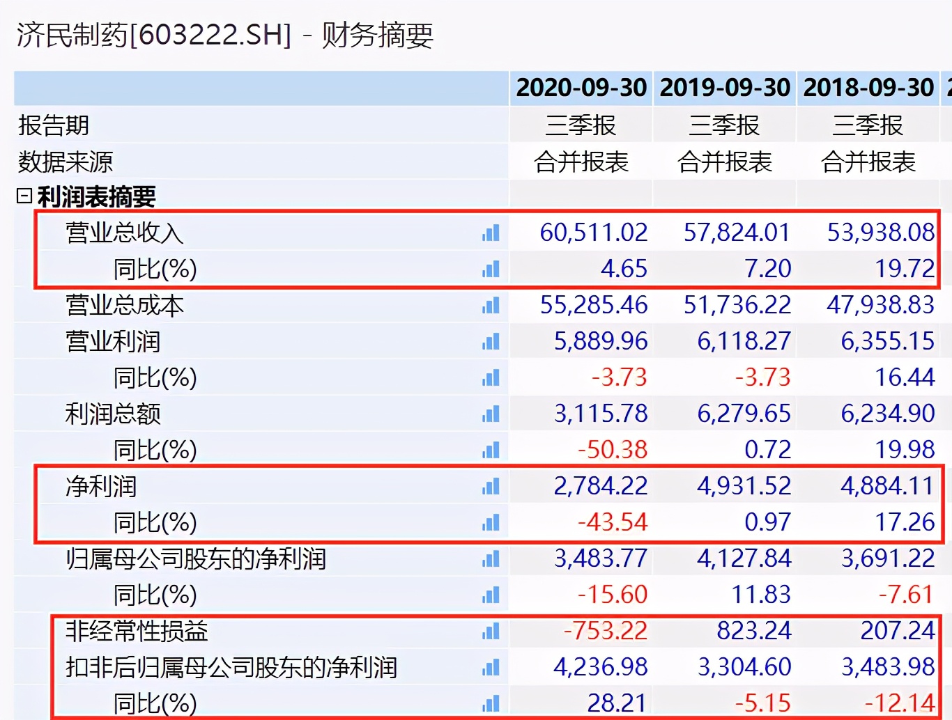 æµæ°å¶è¯âå©å¥½âå¹ä¸ä½âè·åâèåï¼ä¿¡æ¹æ¥åä¸æ¥å¿§æ¶è­¦ç¤ºå½