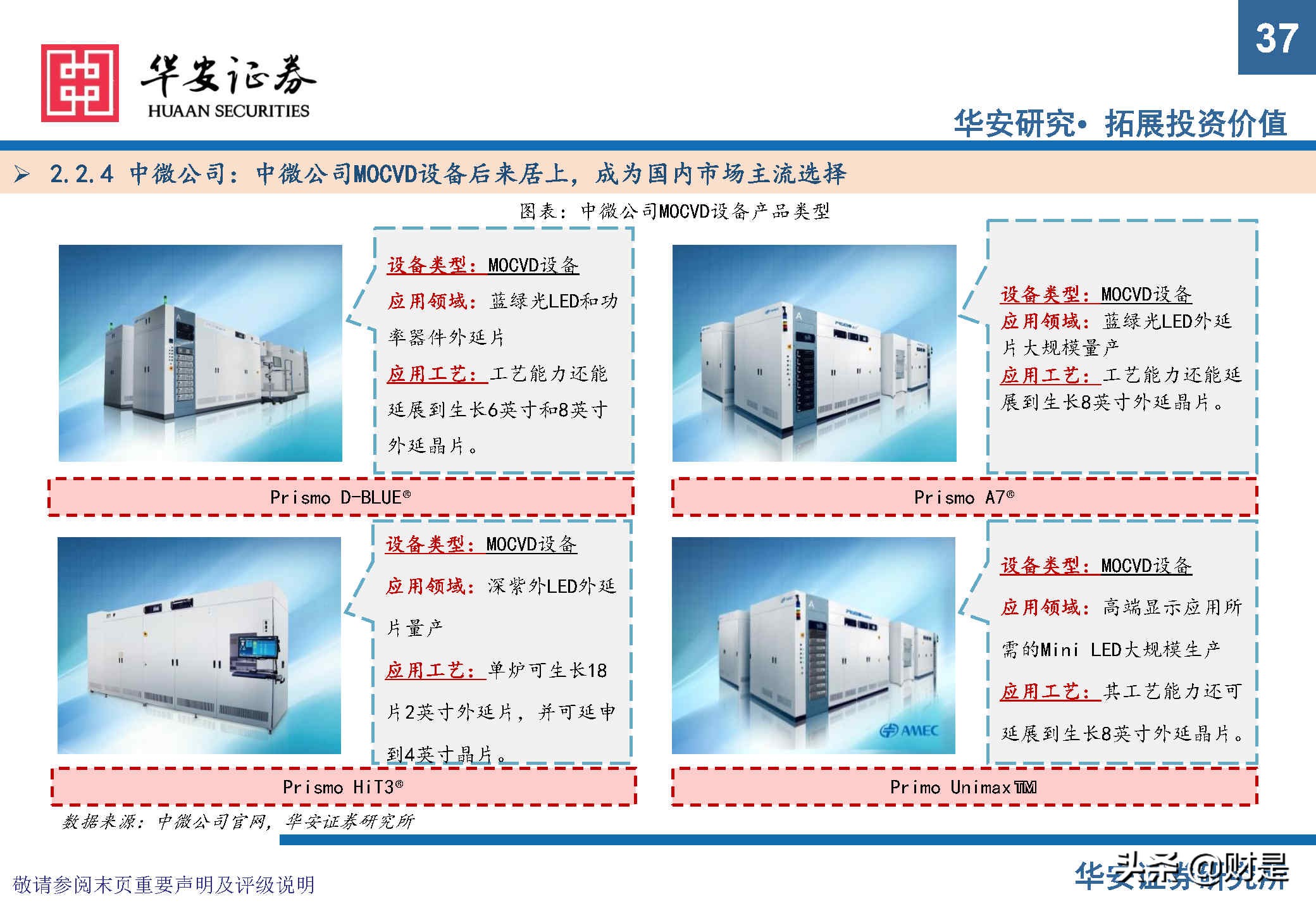中微公司深度研究报告：极者之道，先精后全