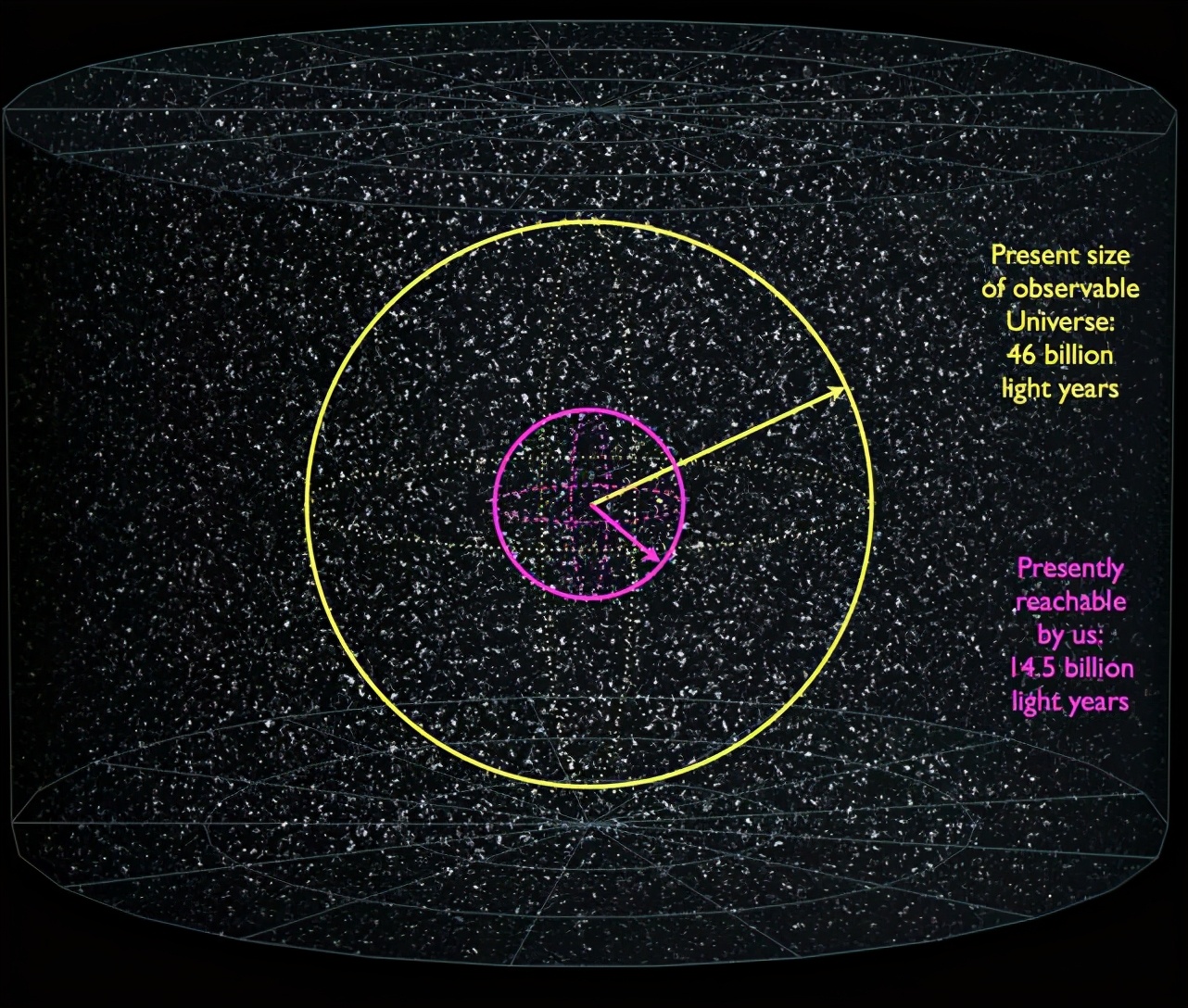 科學(xué)家：人類和外星文明相遇的概率極小，但另一種可能更顛覆認知