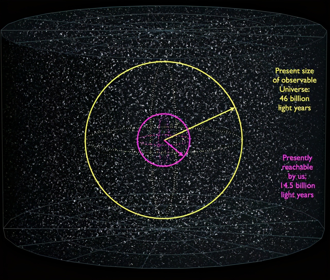 科學家：人類和外星文明相遇的概率極小，但另一種可能更顛覆認知