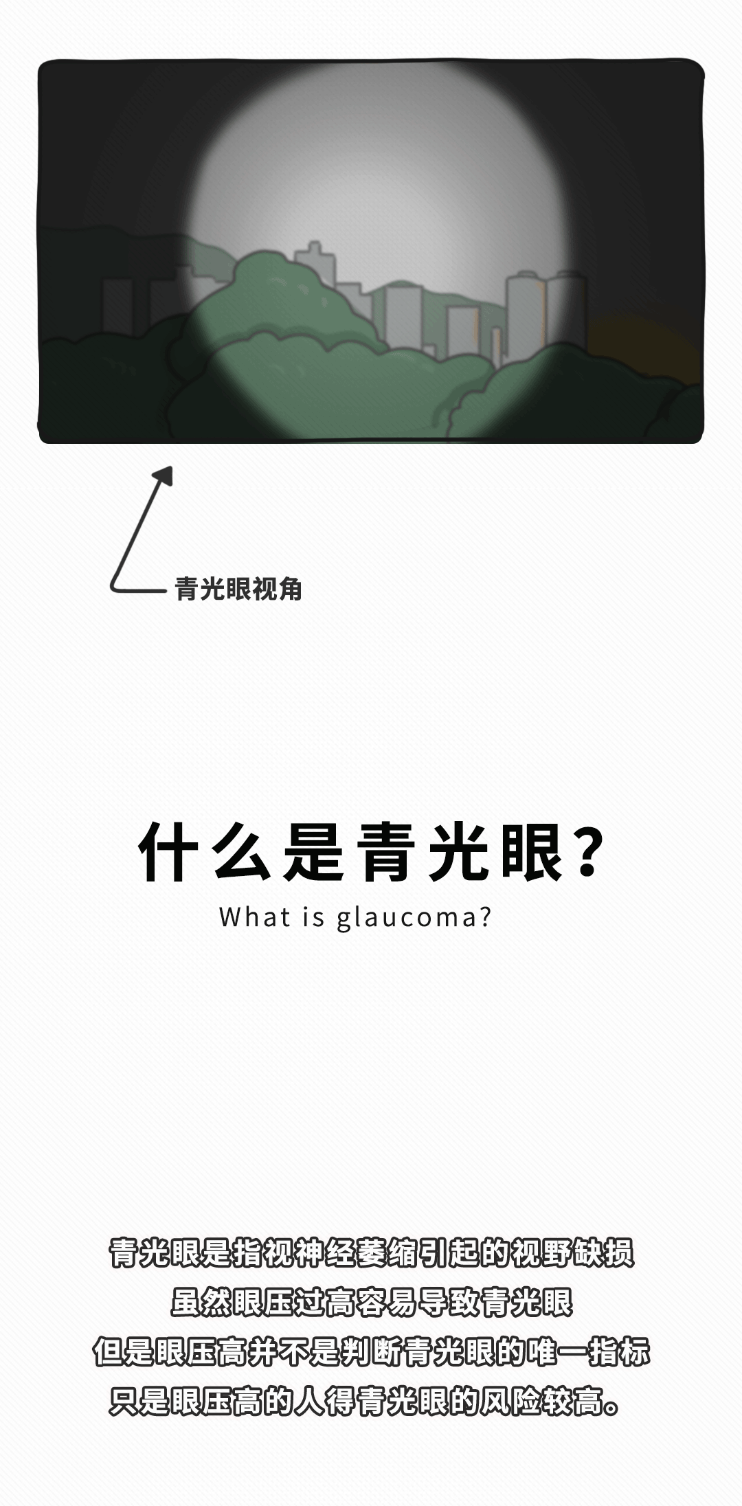 如果你的視野裏有異樣，可能是得了這些眼疾