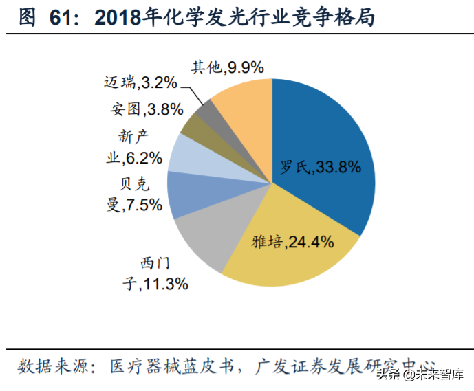 内循环13大行业投资策略深度解析：机理与机遇