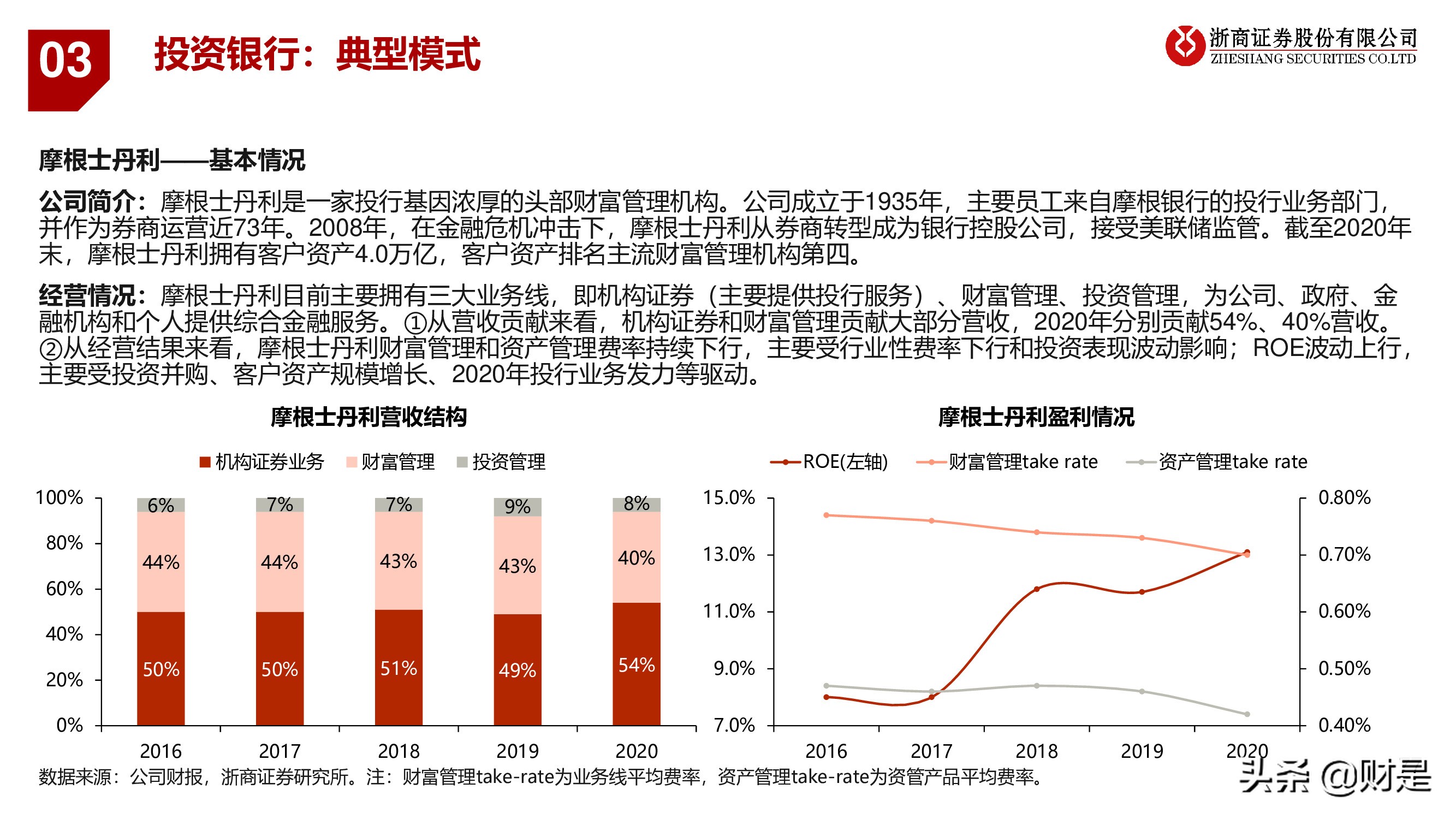 银行业深度报告：重构银行估值体系