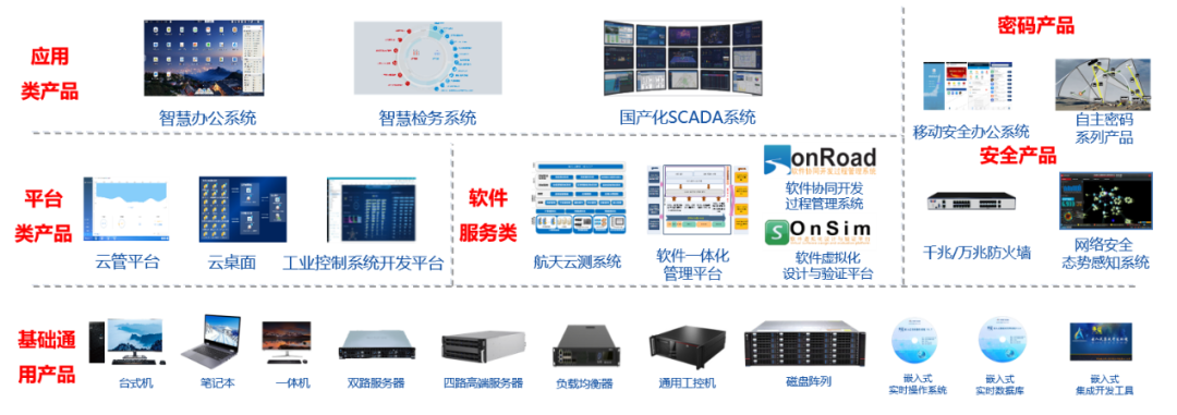 七〇六所&ldquo;天熠&rdquo;新一代信创整机，较上一代产品性能提升40%以上