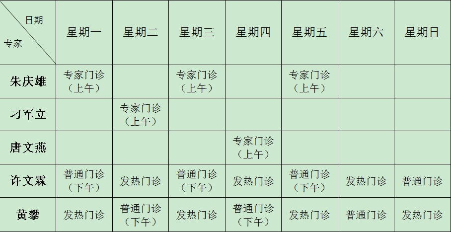 【好消息】江西省婦幼保健院兒內(nèi)科門診3月1日開始試運(yùn)行