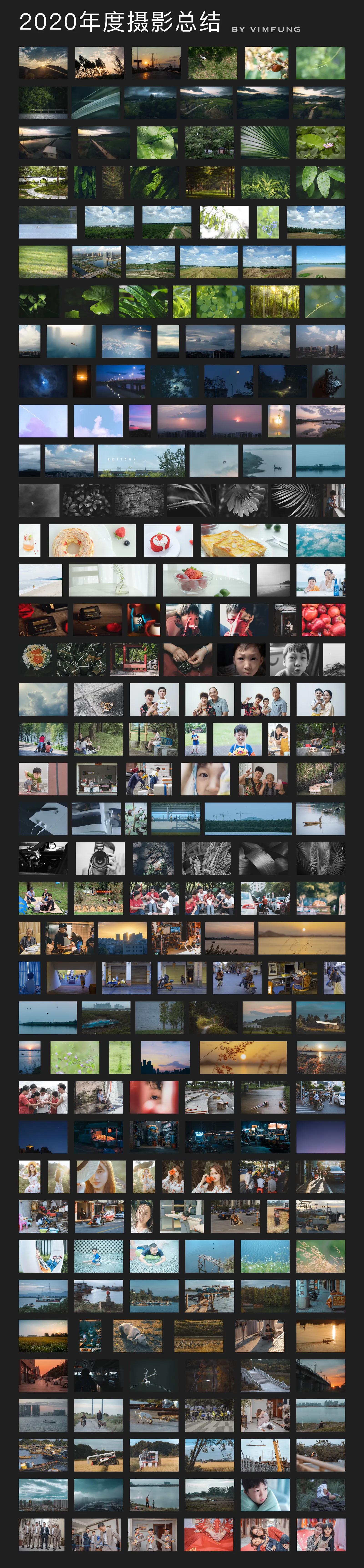 Send my 2020 photography summary