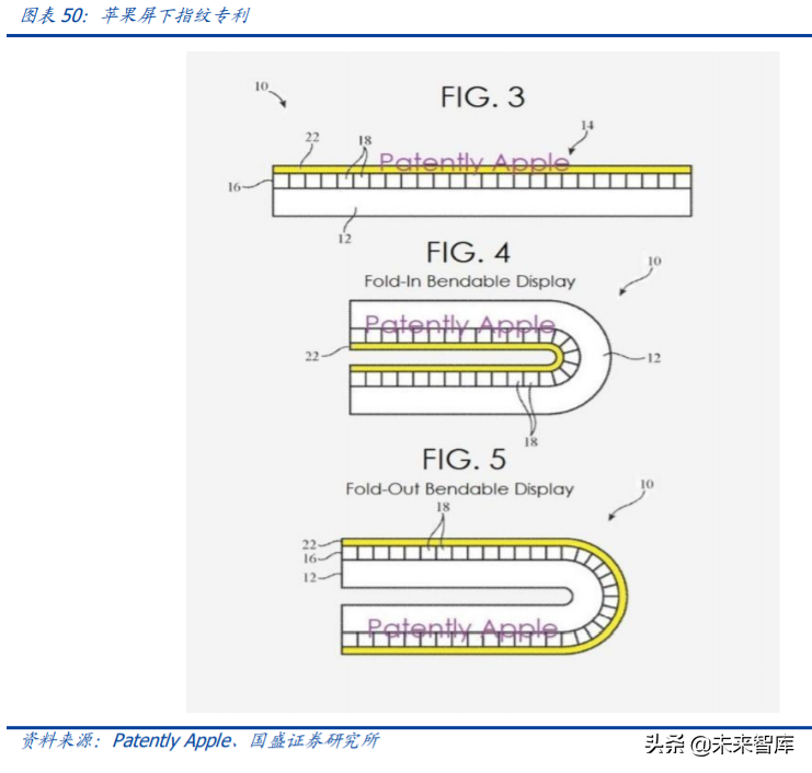京东方A深度解析：利润与机制大拐点，有望迎来价值重估