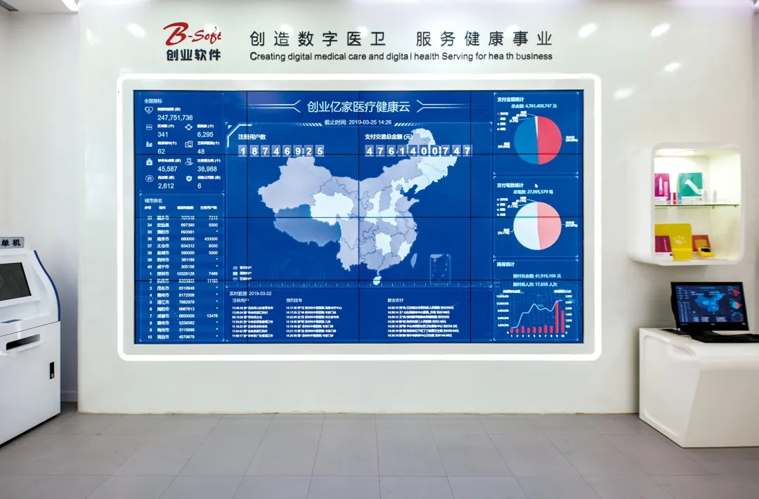 高新区(滨江),World-class