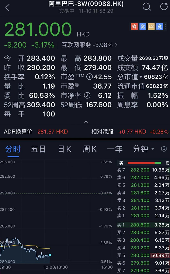 互联网企业巨头接二连三被点名,监管部门出手,警告意味明显