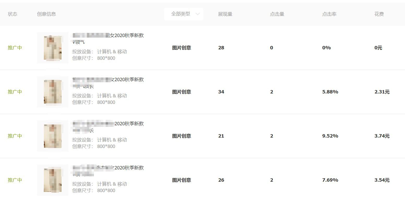 新人必看，各种推广方式的有效测款手段