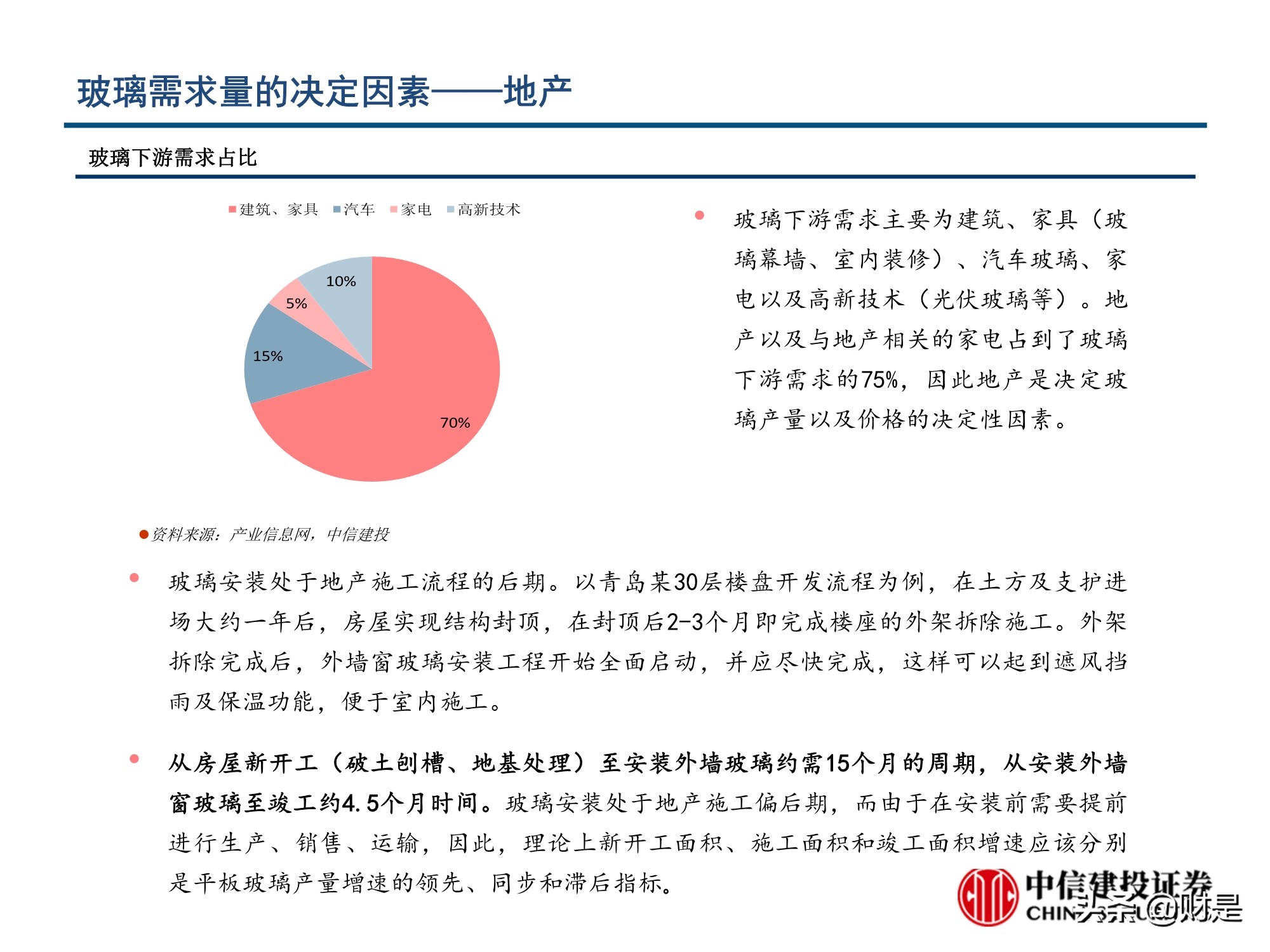 玻璃行业深度报告：玻璃行业格局优化，从向水泥靠拢到优于水泥