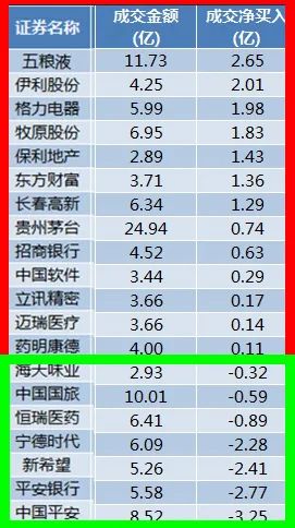 股市早8点丨昨日没跟跌，今天应领涨！