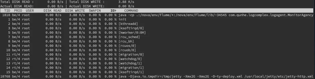 JAVA 线上故障排查完整方法