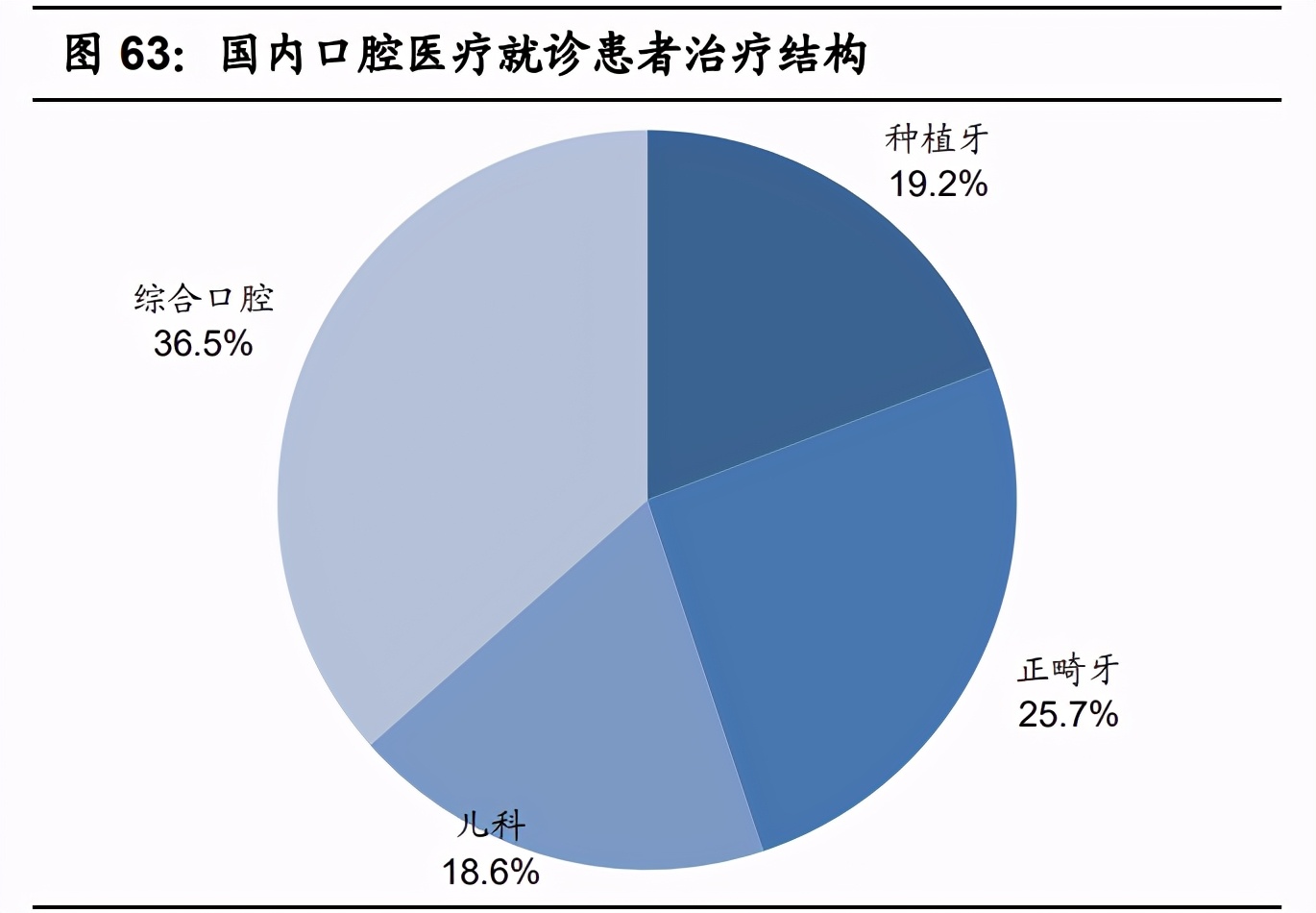国瓷材料深度解析：陶瓷粉体龙头，千亿市场再腾飞