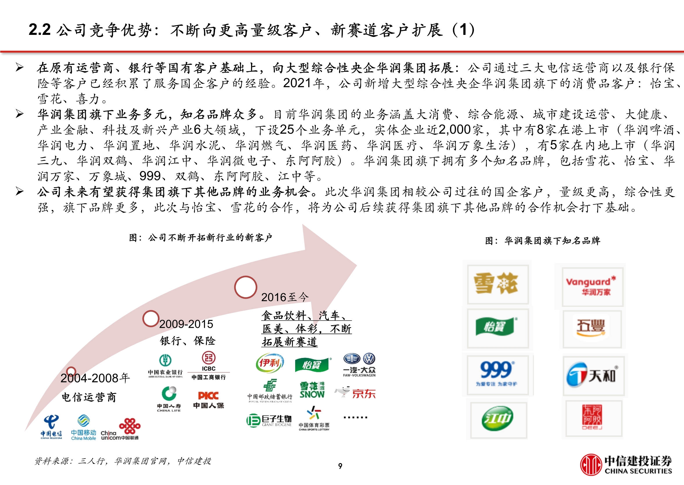 三人行专题研究报告：把握头部客户，积极开拓新赛道