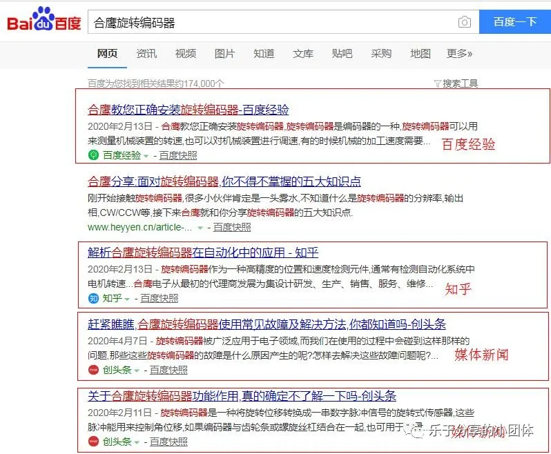 专业的网站优化,其实你也可以做到